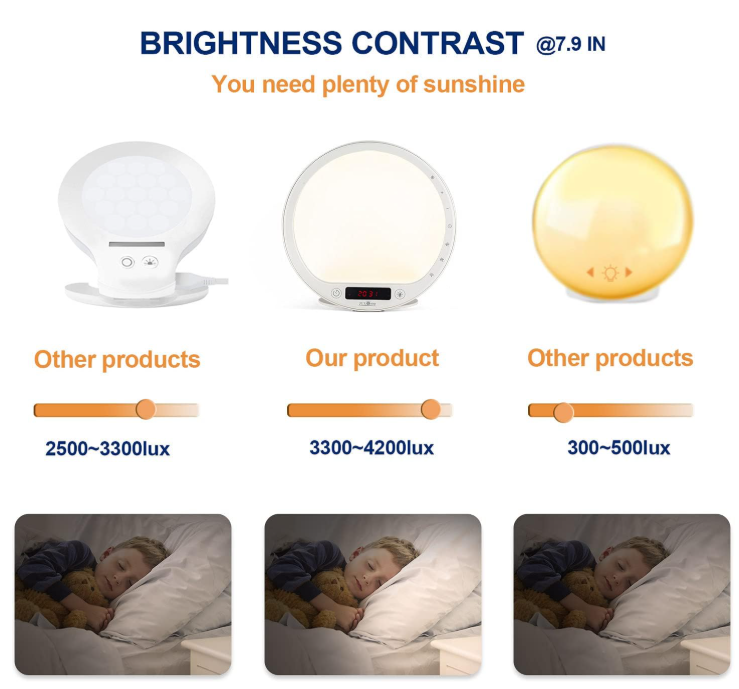 Vibrating Portable Travel Alarm Clock