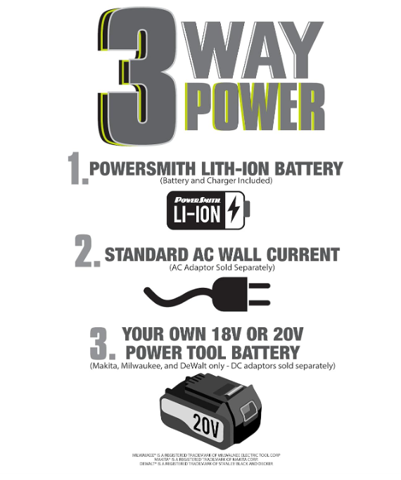 Professional Remote Interpreting Light Kit